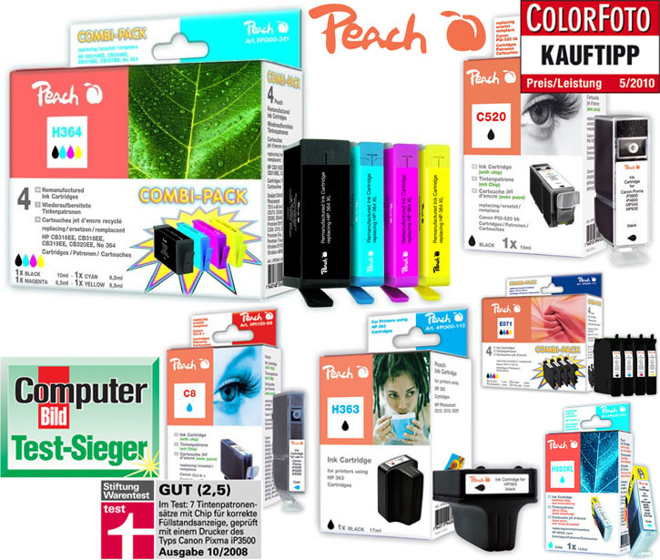 Tintenpatronen Tiefpreis